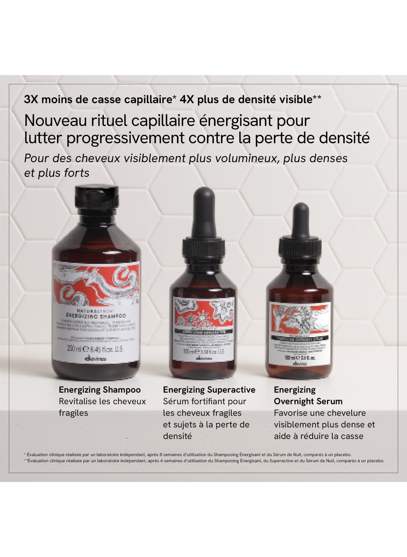 Energizing Overnight Serum DAVINES No color