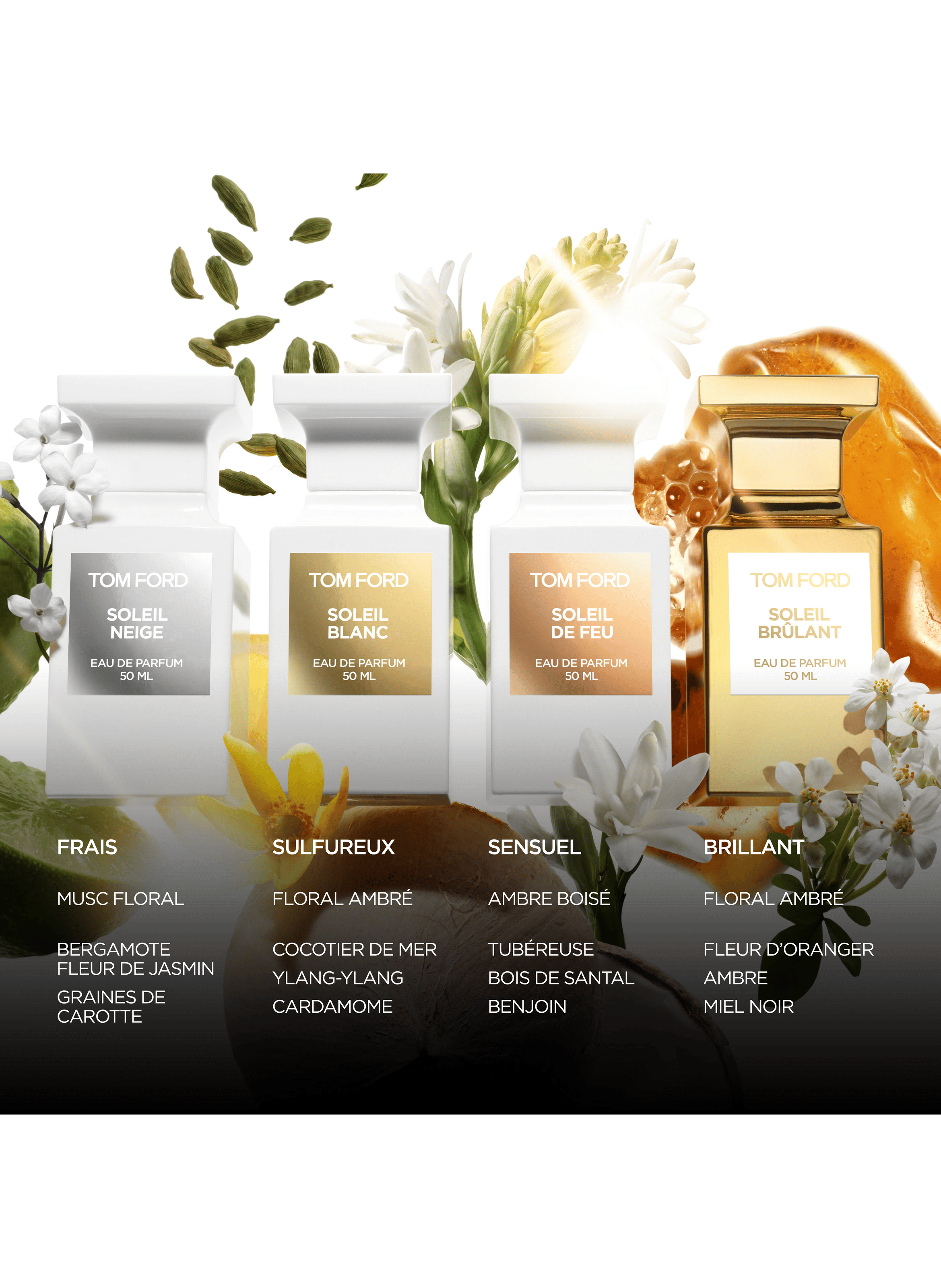 Soleil Neige - Eau de Parfum

Translation: Sun Snow - Eau de Parfum TOM FORD No color