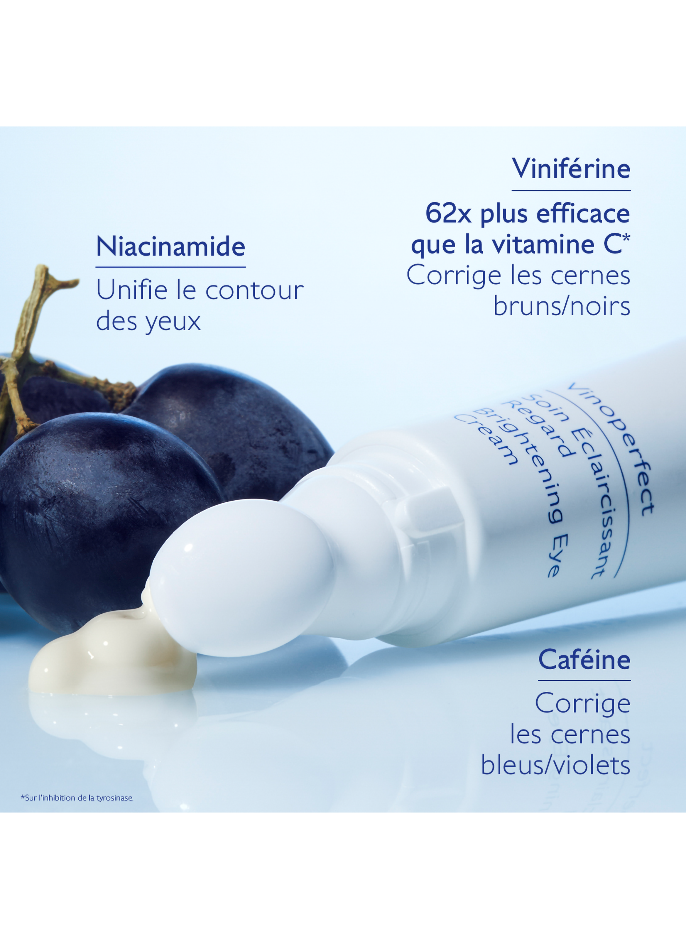 Vinoperfect Soin Eclaircissant Regard No color