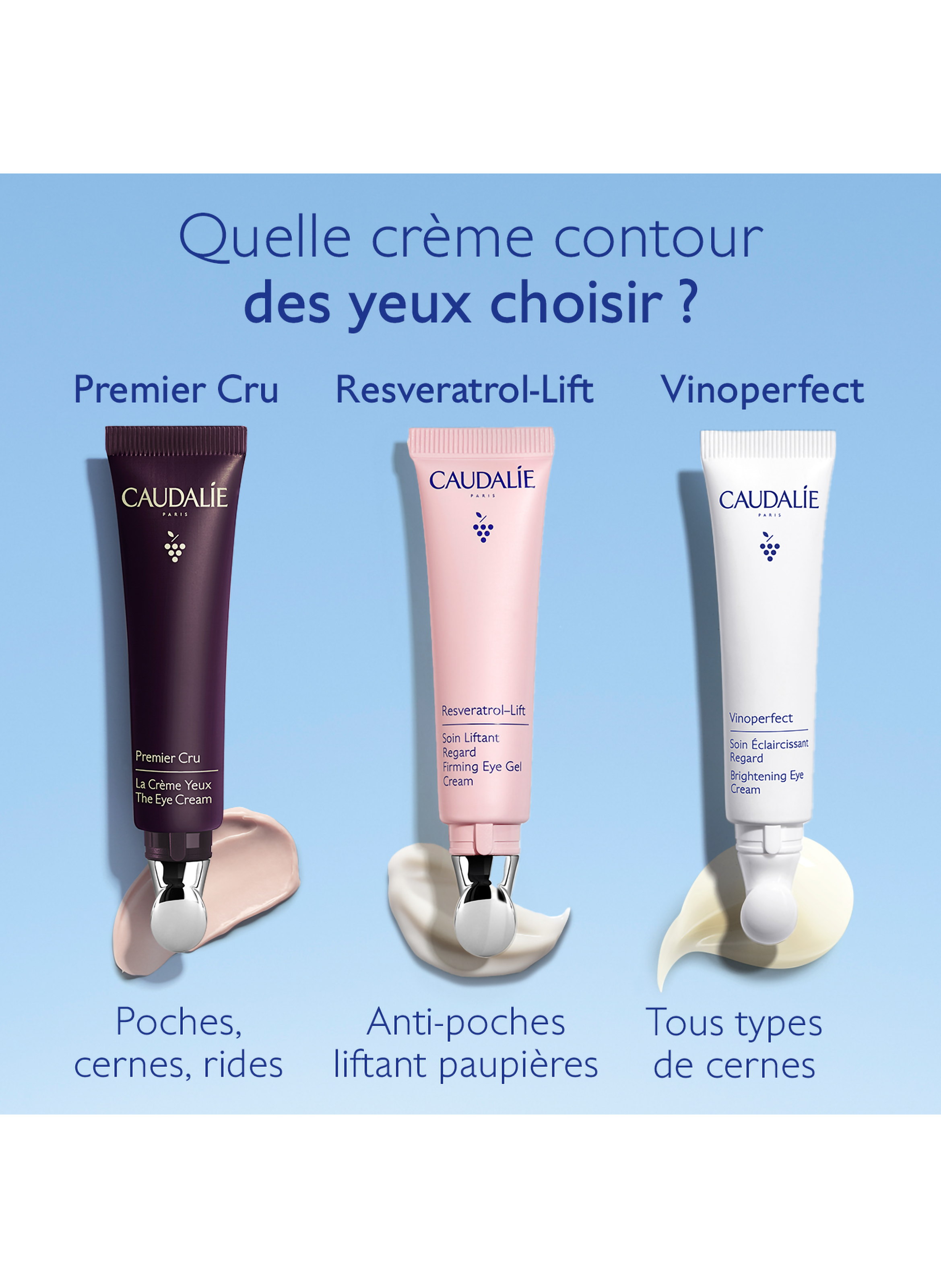 Vinoperfect Soin Eclaircissant Regard No color