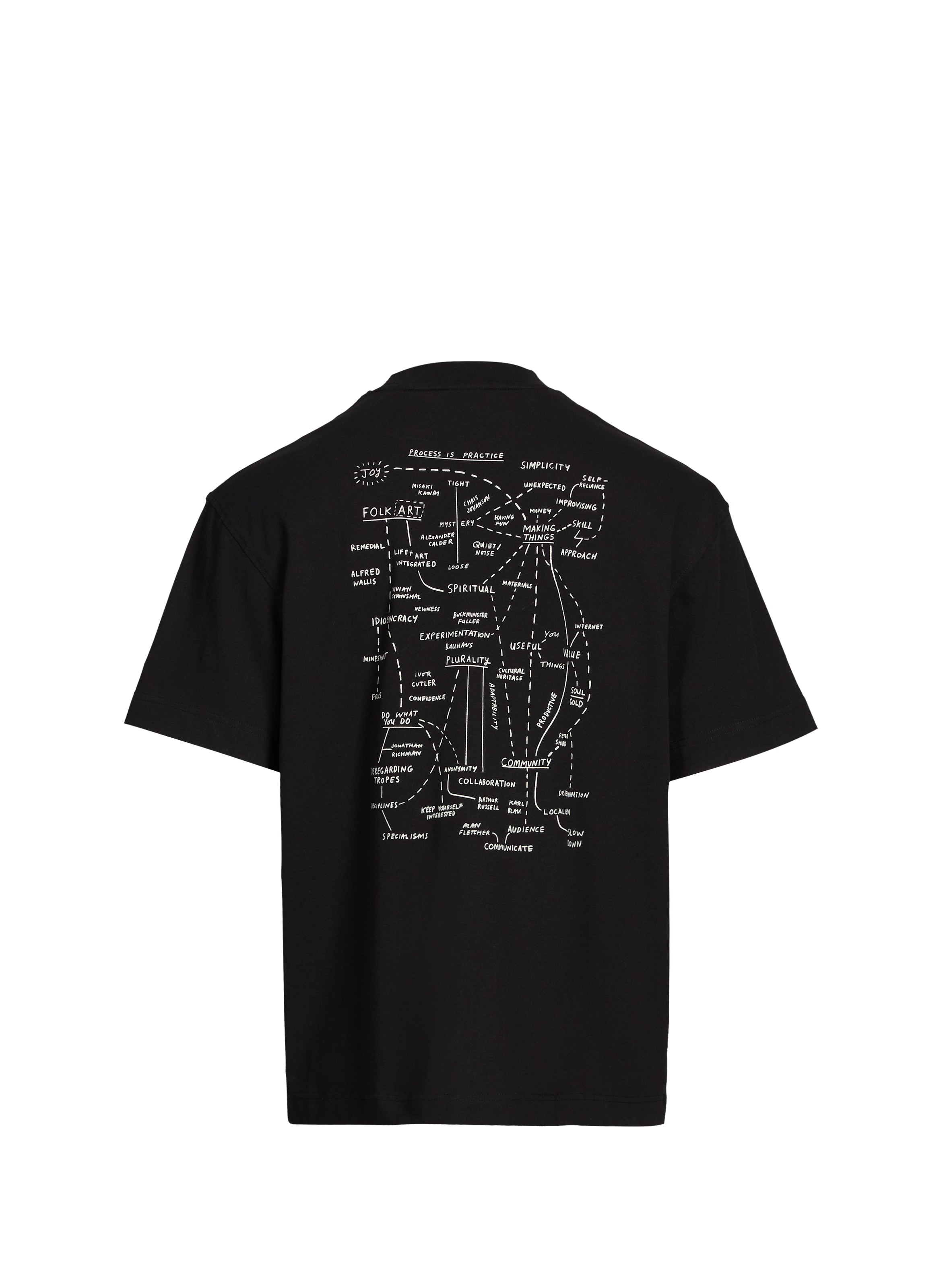 Classic Cotton T-Shirt SELECTED Black