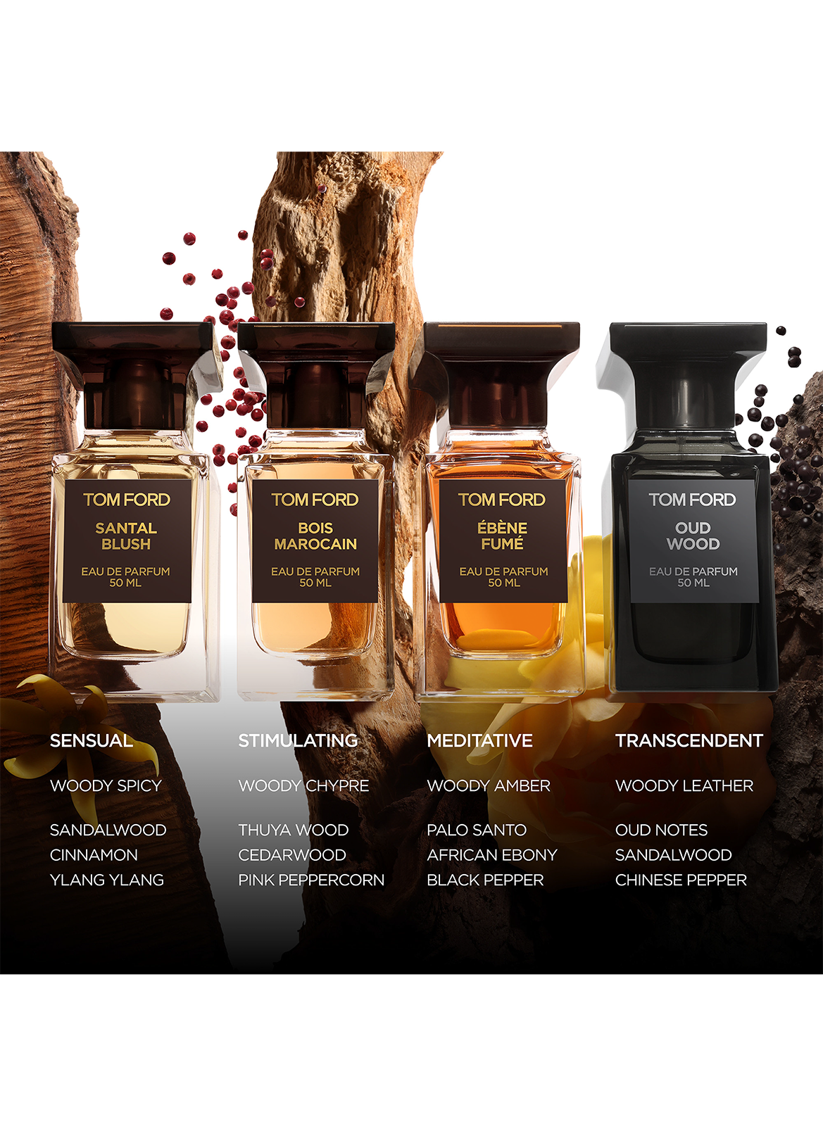 Santal Blush - Eau de Parfum TOM FORD No color