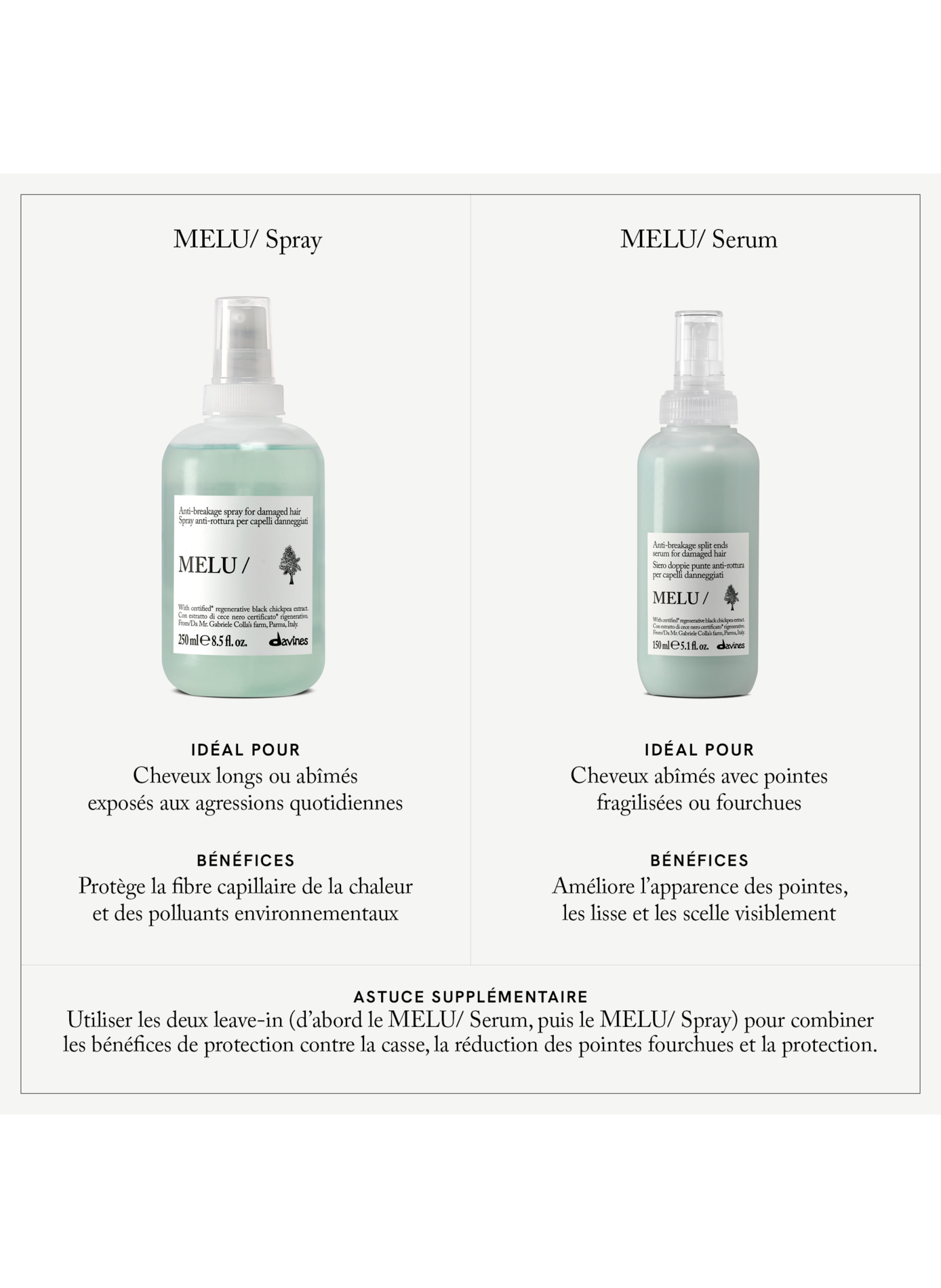 Melu Spray DAVINES No color