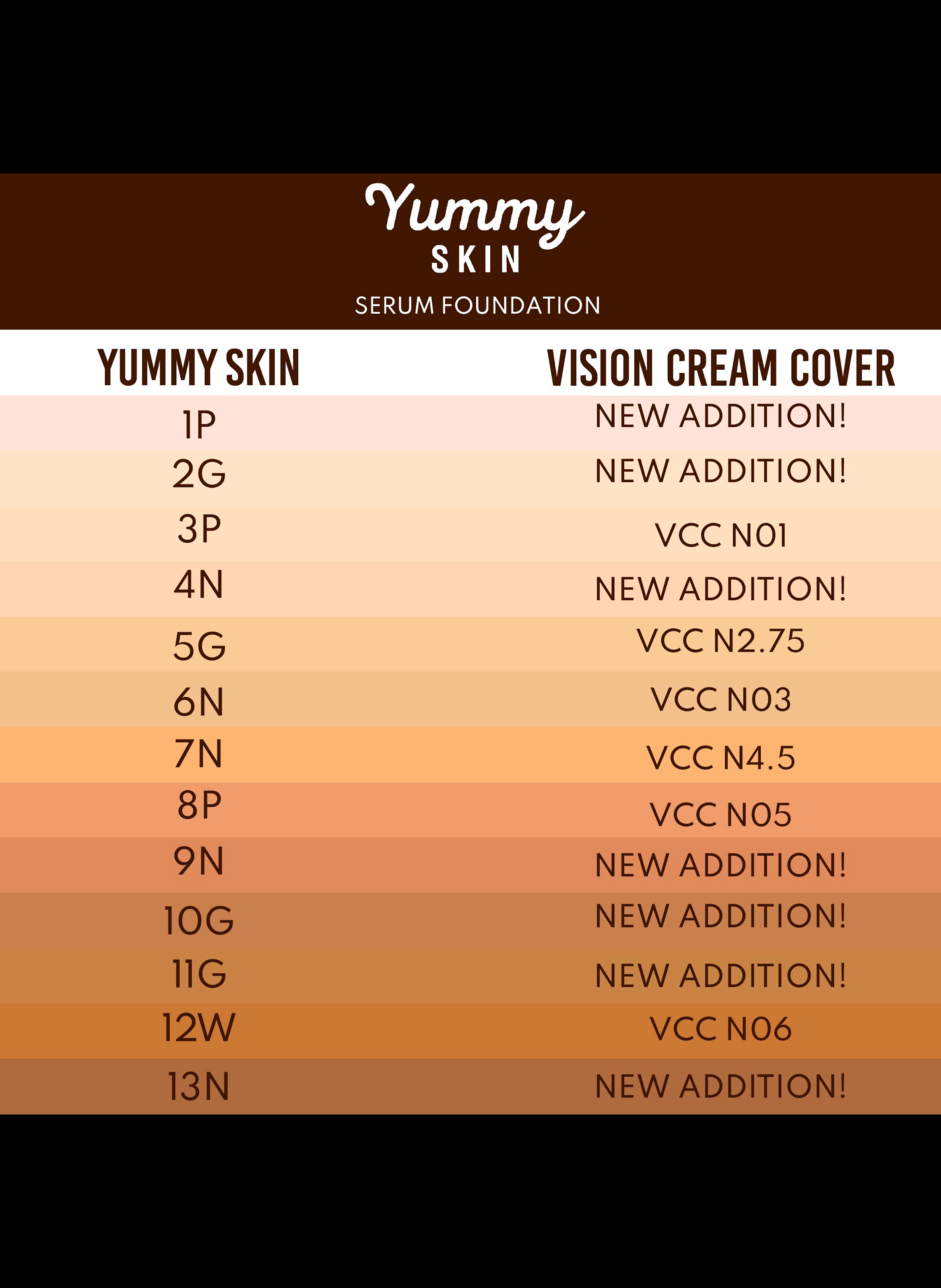 Yummy Skin Serum Foundation DANESSA MYRICKS 1p