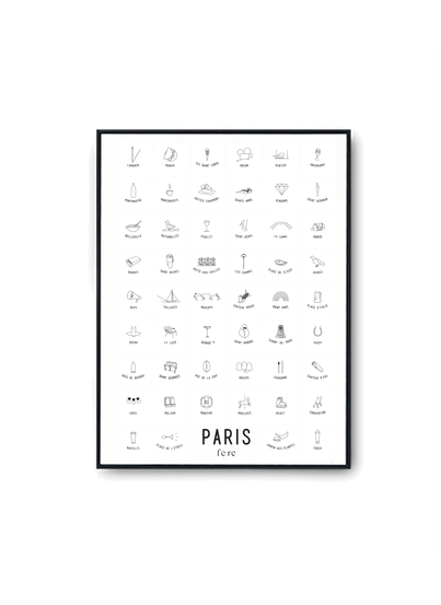 Paris Neighborhoods Poster FERE
