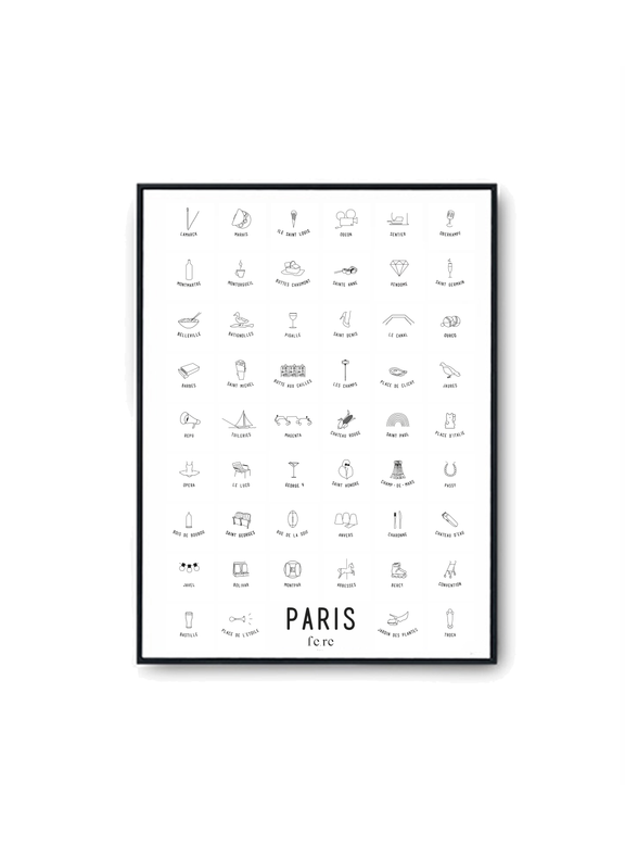 FERE Paris Neighborhoods Poster Multicolour