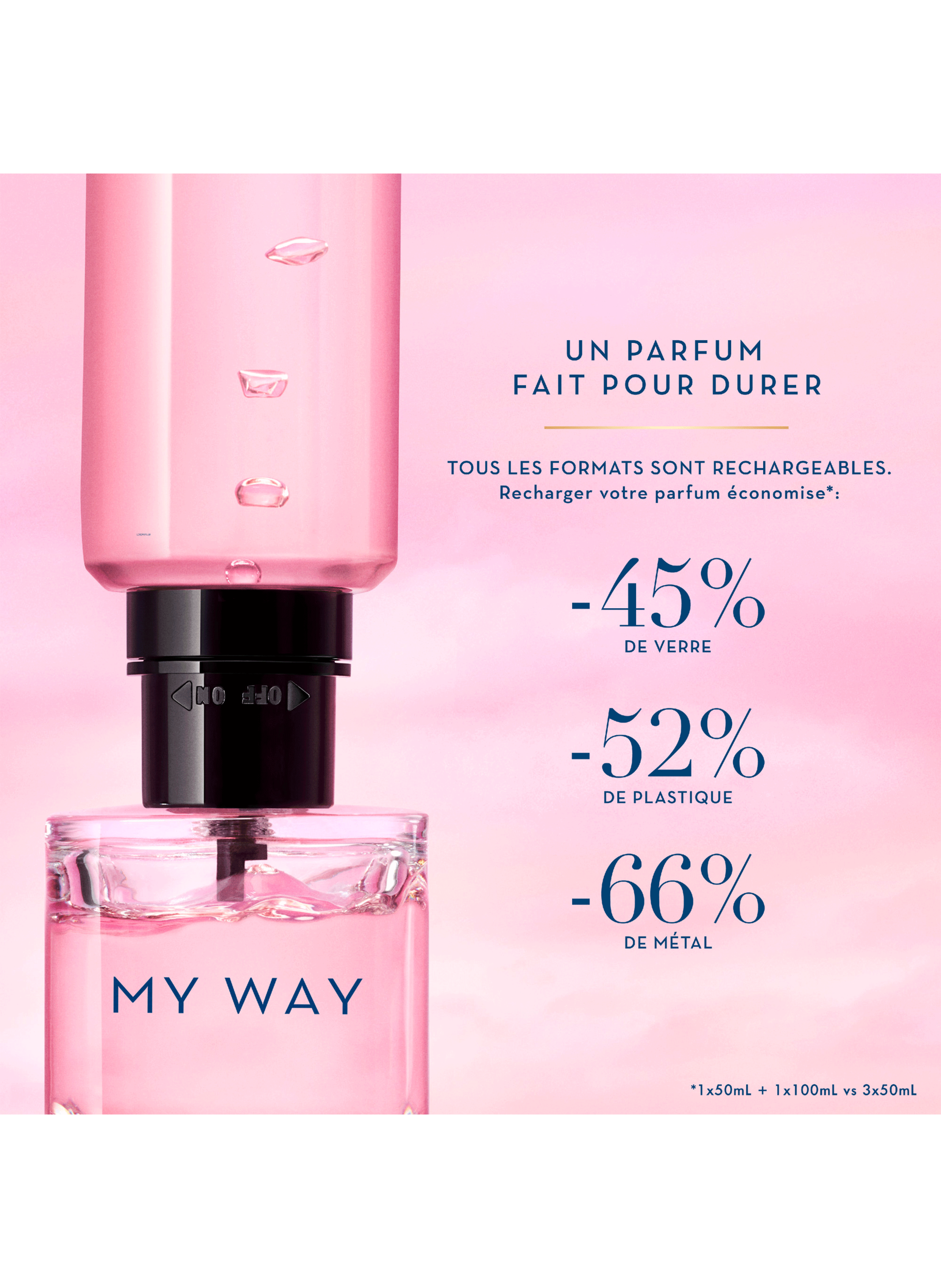 My Way refillable eau de parfum ARMANI No color