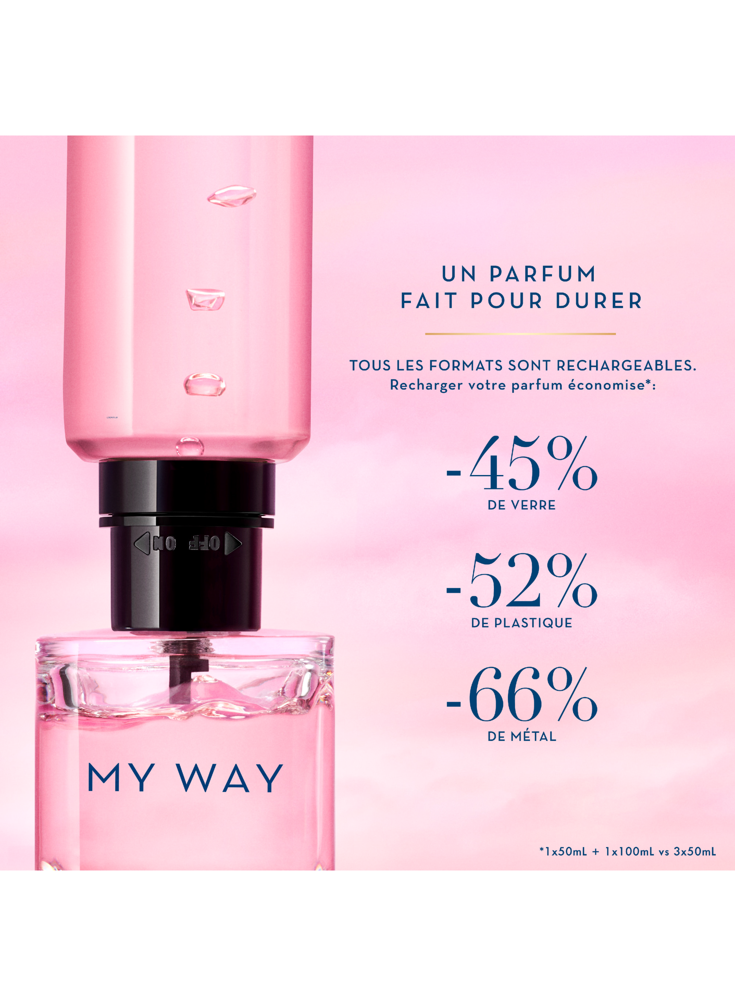 My Way refillable eau de parfum ARMANI No color