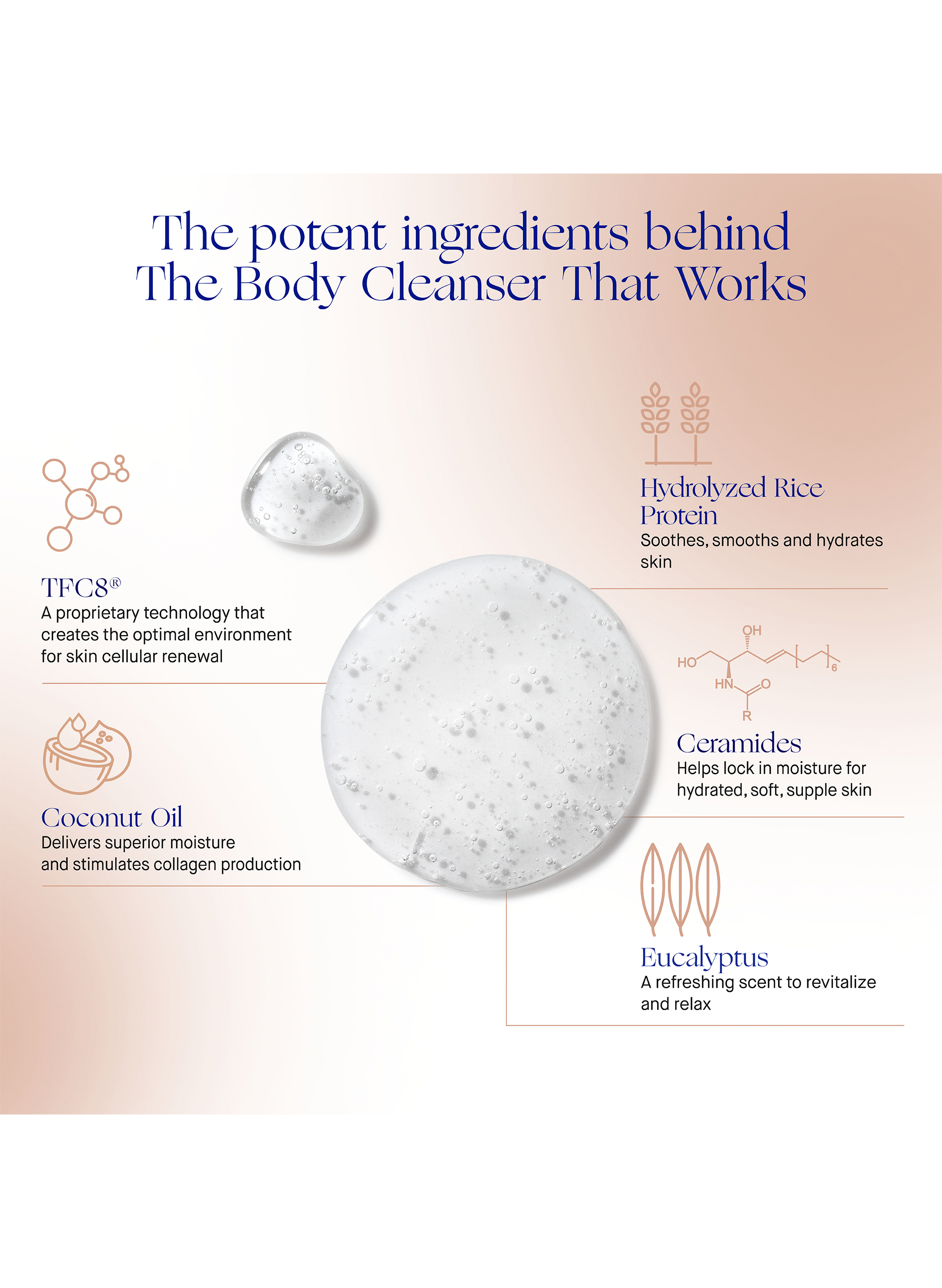 Le Nettoyant Corporel No color