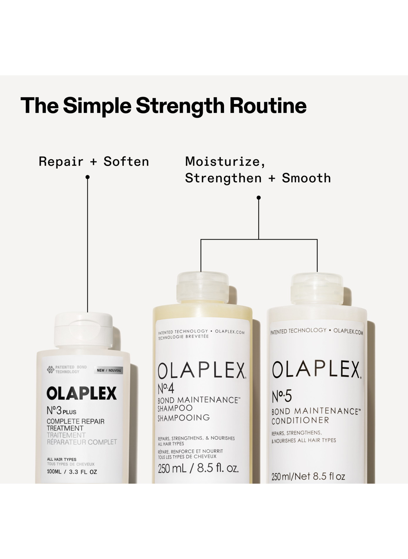 No.3Plus Complete Repair Treatment OLAPLEX No color