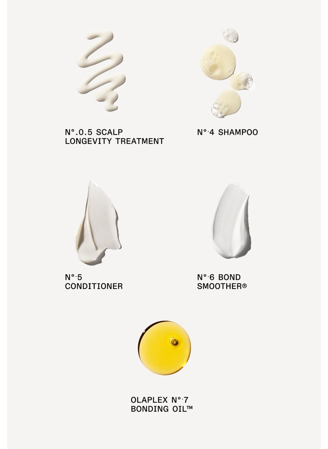 The Healthy Hair Discovery Set OLAPLEX No color