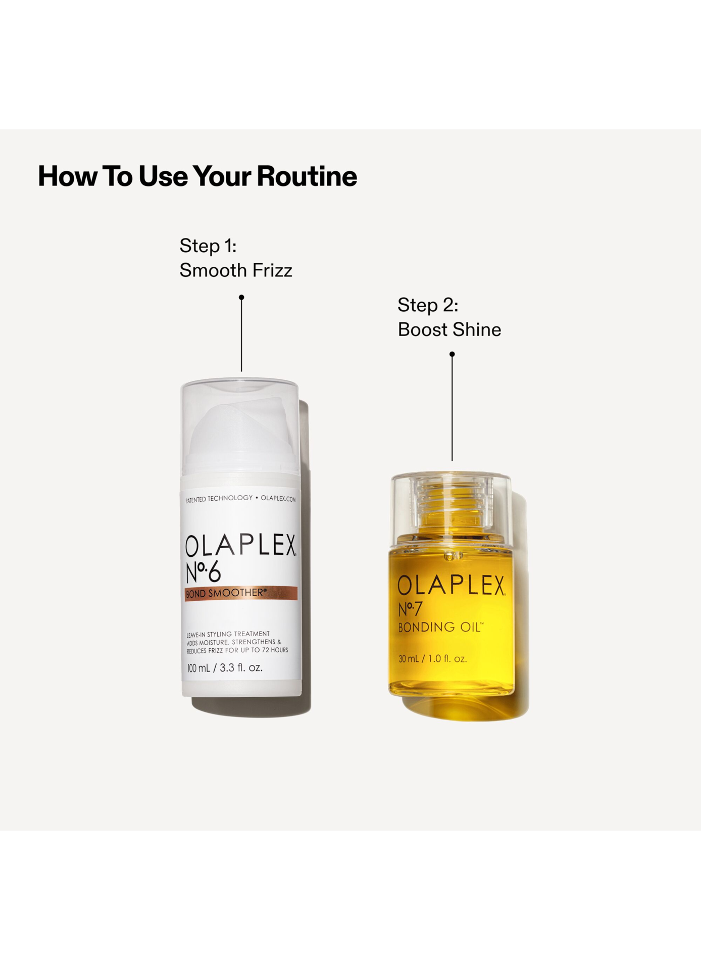 Endless Shine Smooth Hair Set OLAPLEX No color