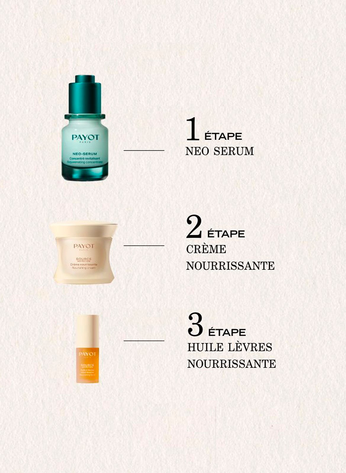 Quelle - Lippenpflegeöl PAYOT No color