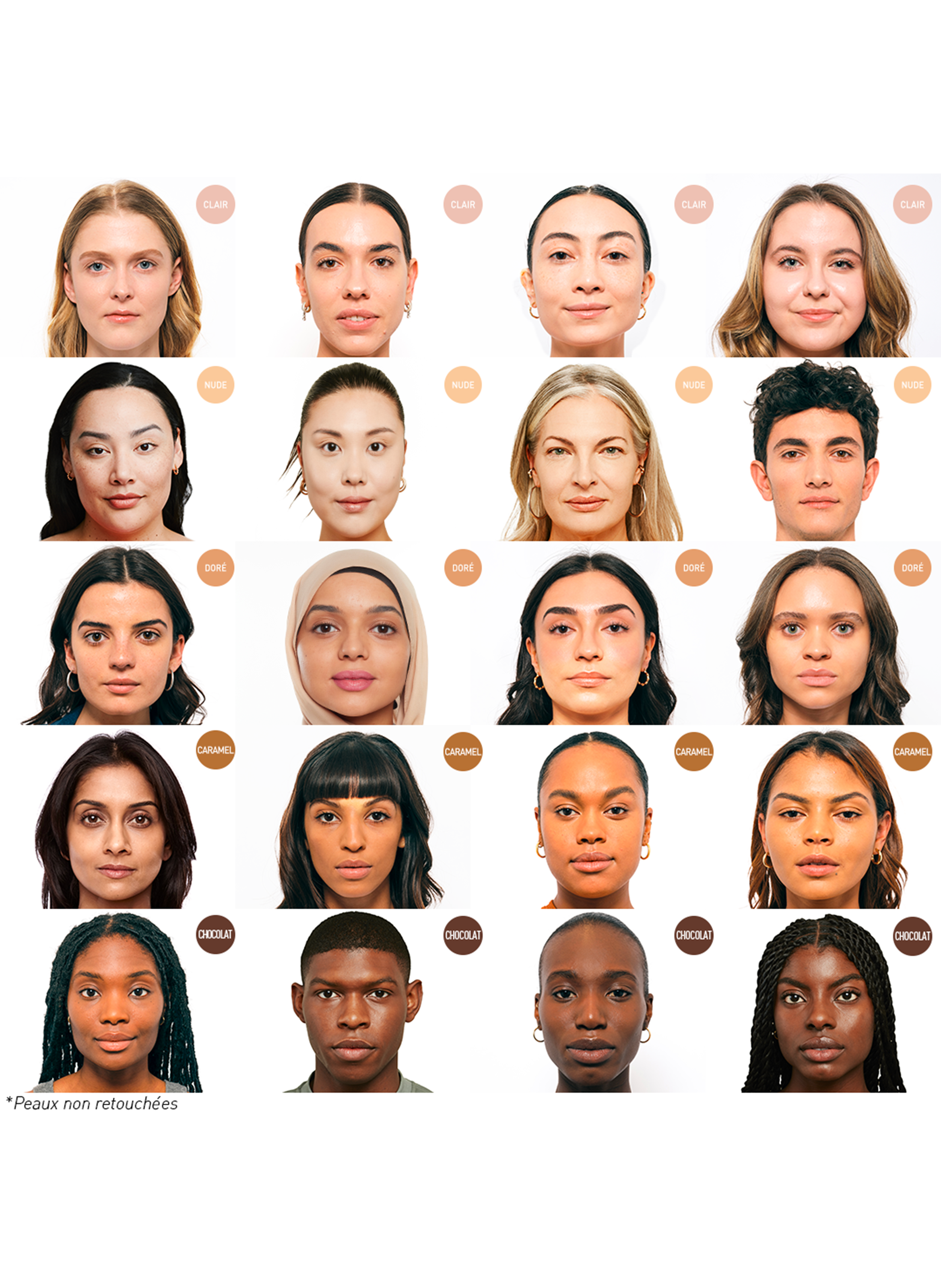 Ginseng BB Cream ERBORIAN Caramel