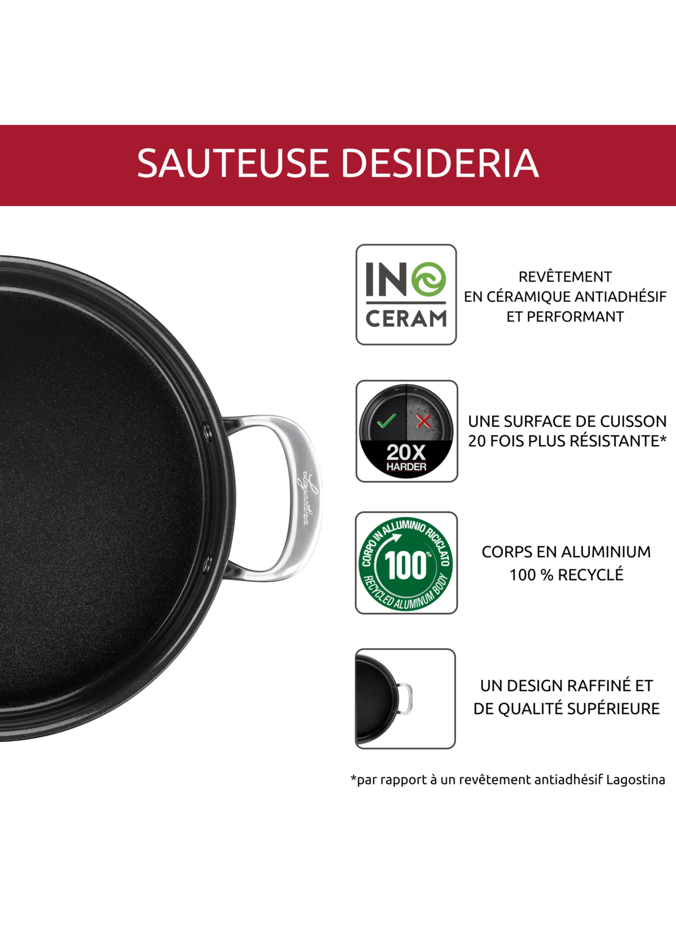 Keramik-Sautpfanne mit Deckel Desideria LAGOSTINA Schwarz