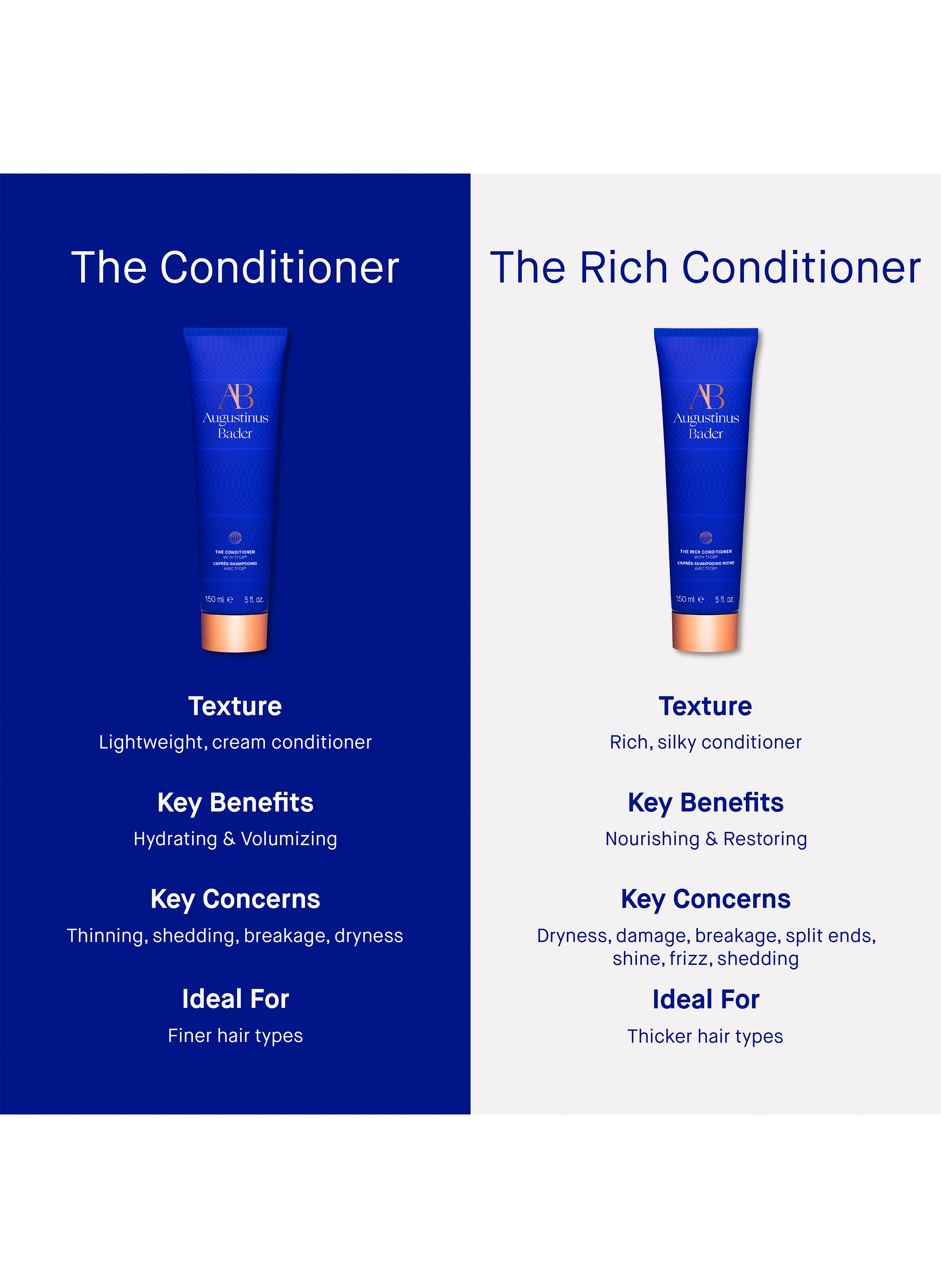 The Rich Conditioner AUGUSTINUS BADER No color