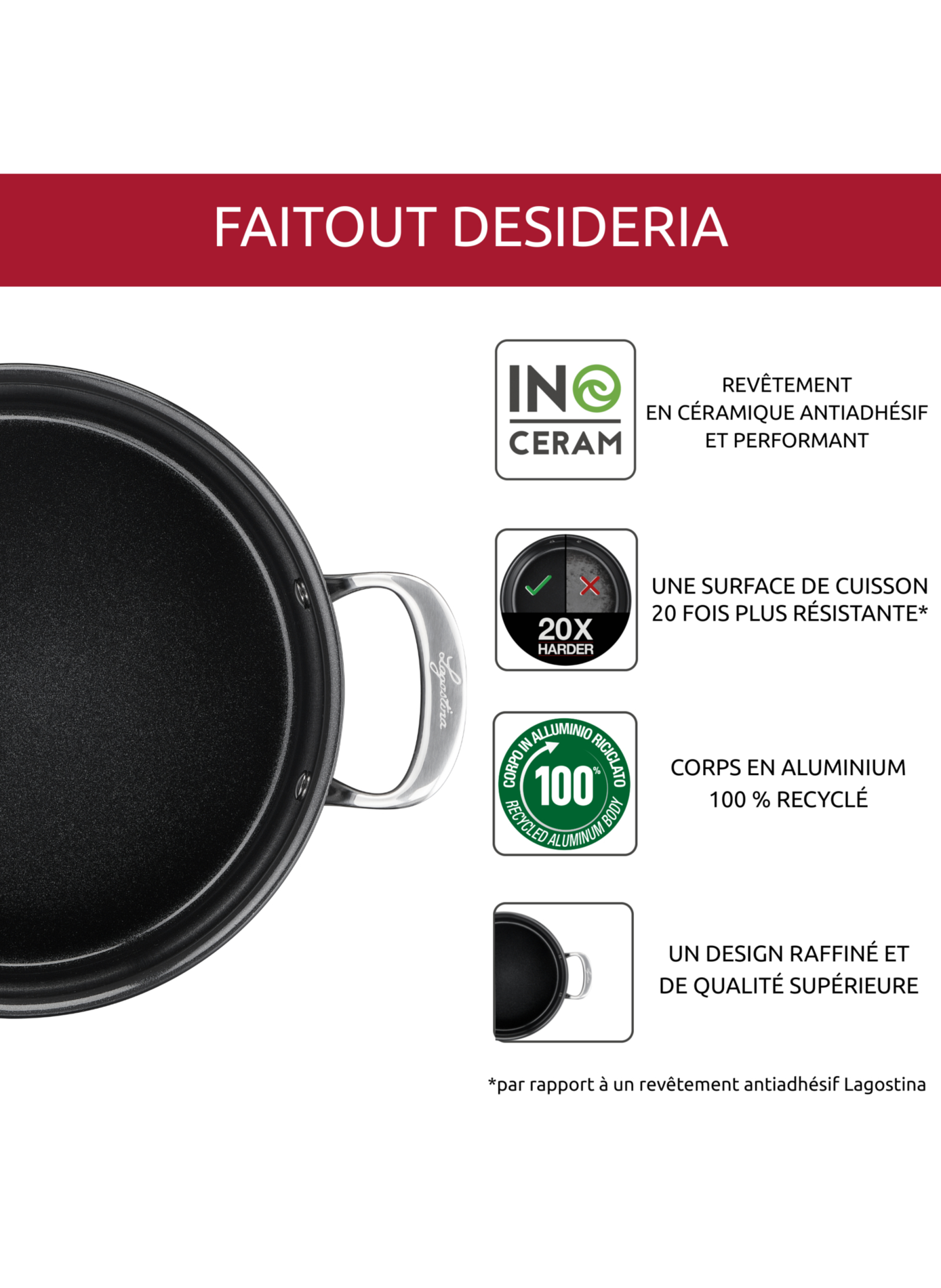 Desideria Kochtopf mit Deckel LAGOSTINA Schwarz