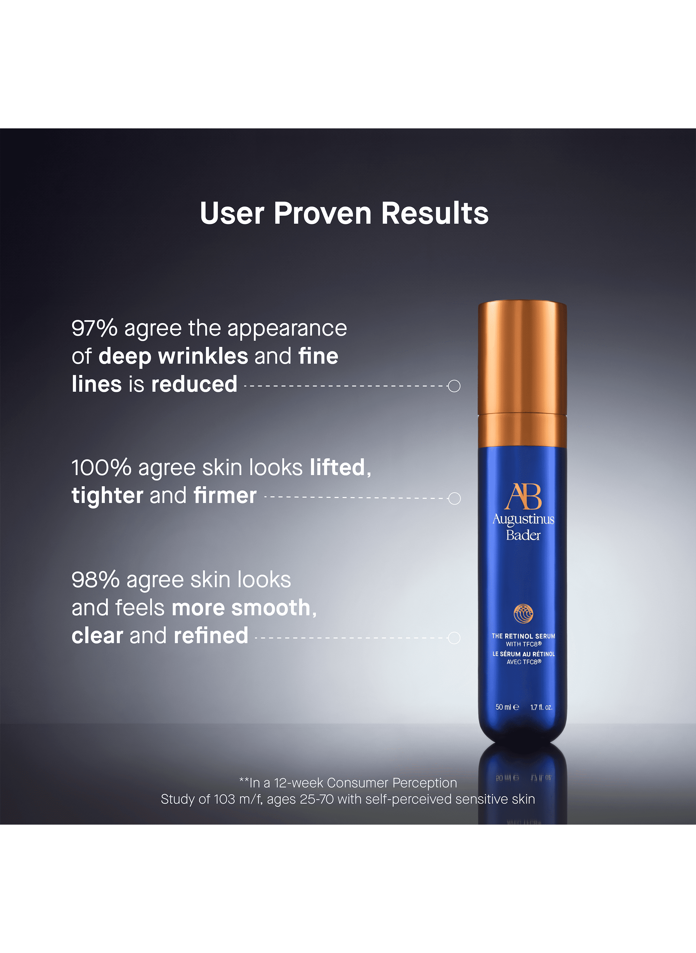 Le Sérum au Rétinol avec TFC8® AUGUSTINUS BADER No color