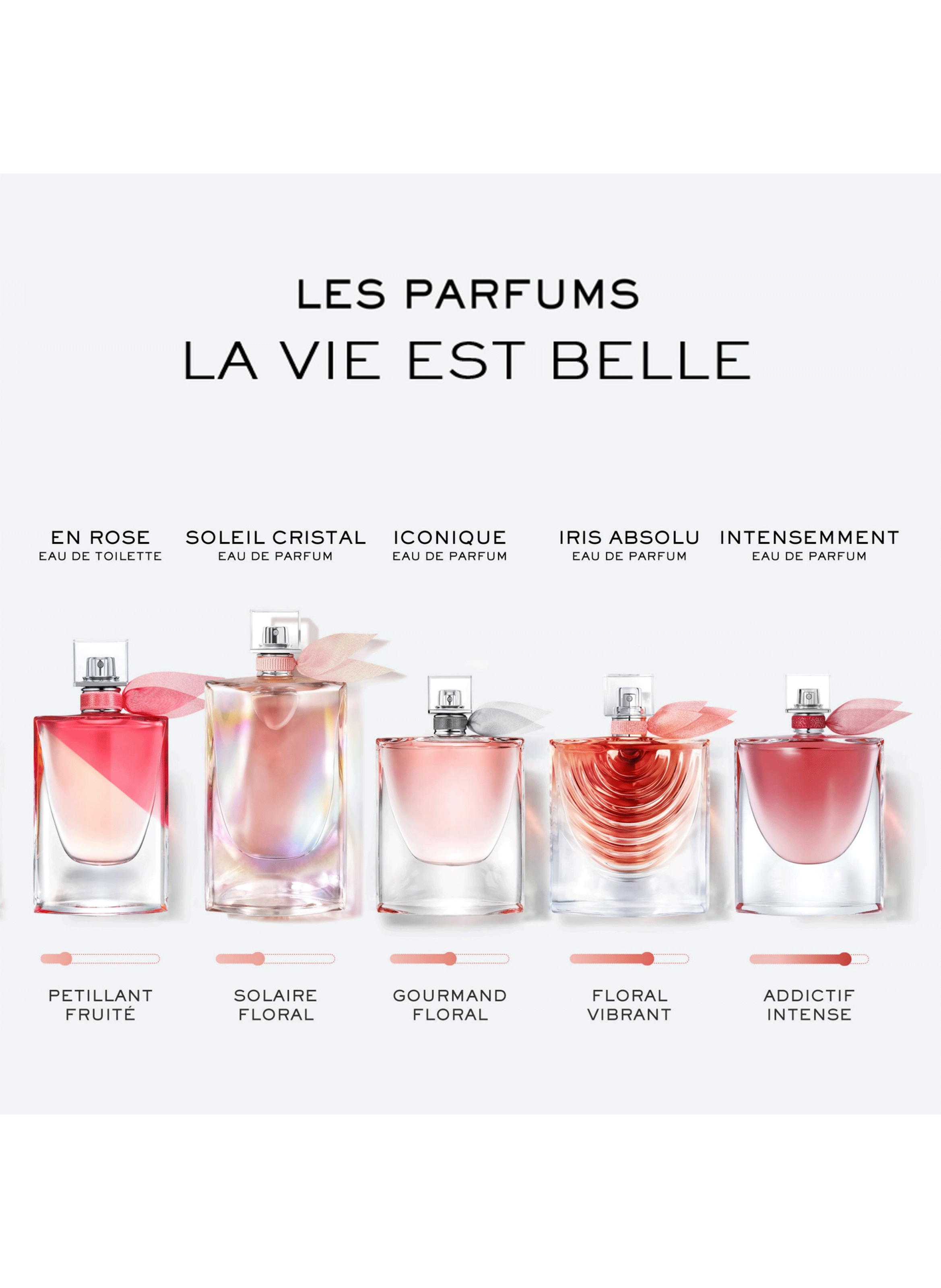 La Vie Est Belle eau de parfum refill LANCÔME No color