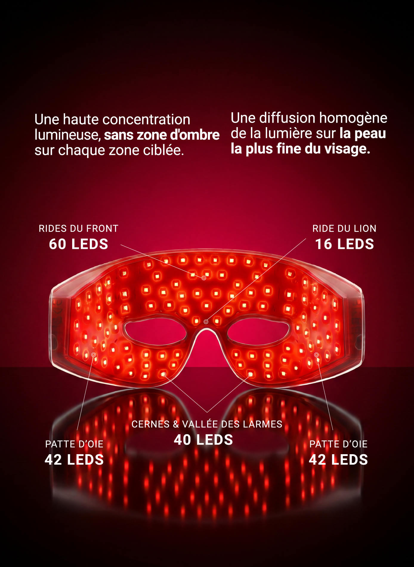 LED Augenmaske X200 NOOANCE No color