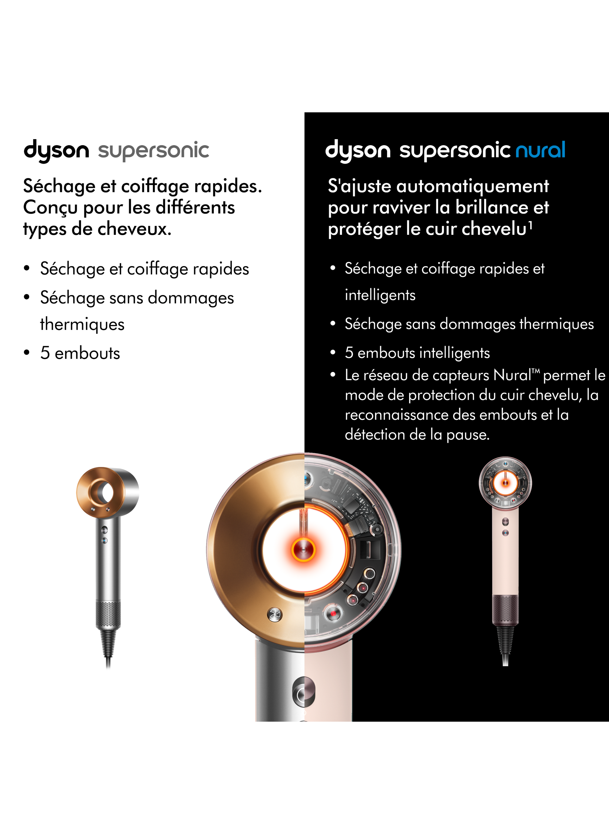 Supersonic Nural™ Cheveux bouclés à frisés or rose et céramique No color