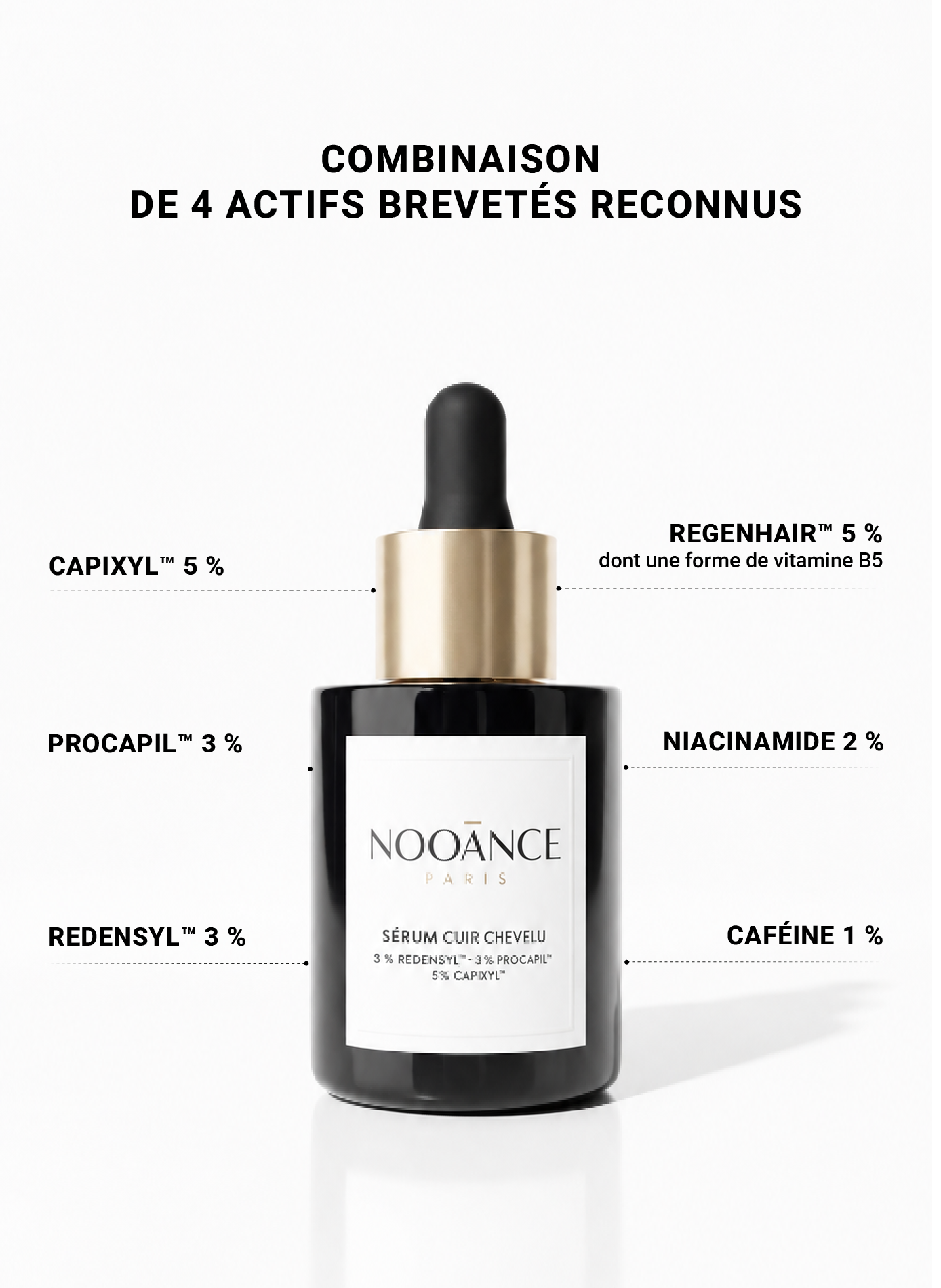Haar- und Kopfhautstärkendes und verdichtendes Serum NOOANCE No color