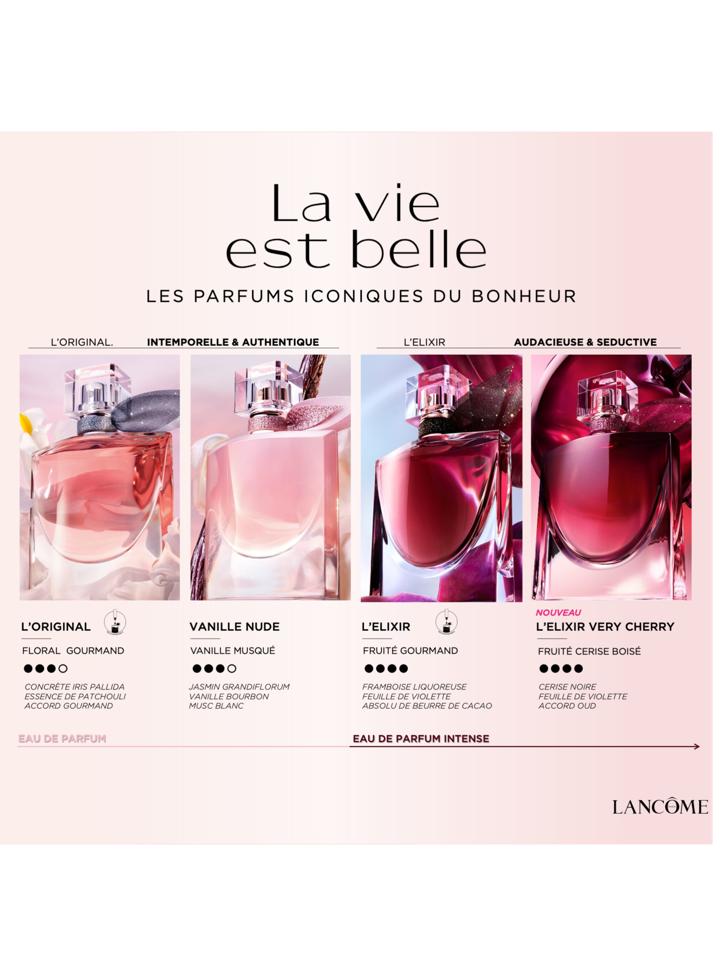 La Vie est Belle - Intense Eau de Parfum for Women with Cherry Wood Accord LANCÔME No color