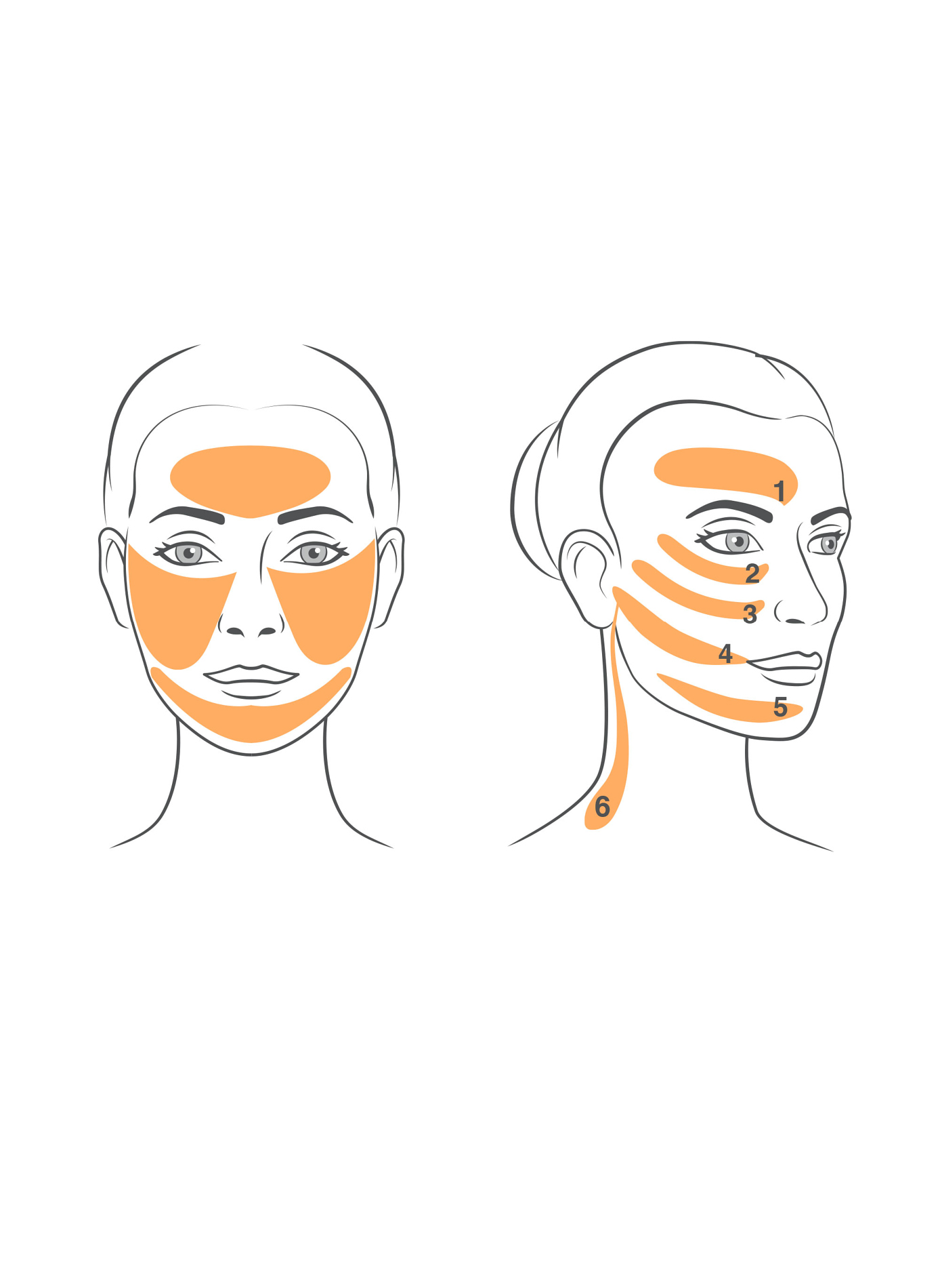 Capsules BRIGHTENING – Sérum Illuminateur à lumière LED LIGHTINDERM No color