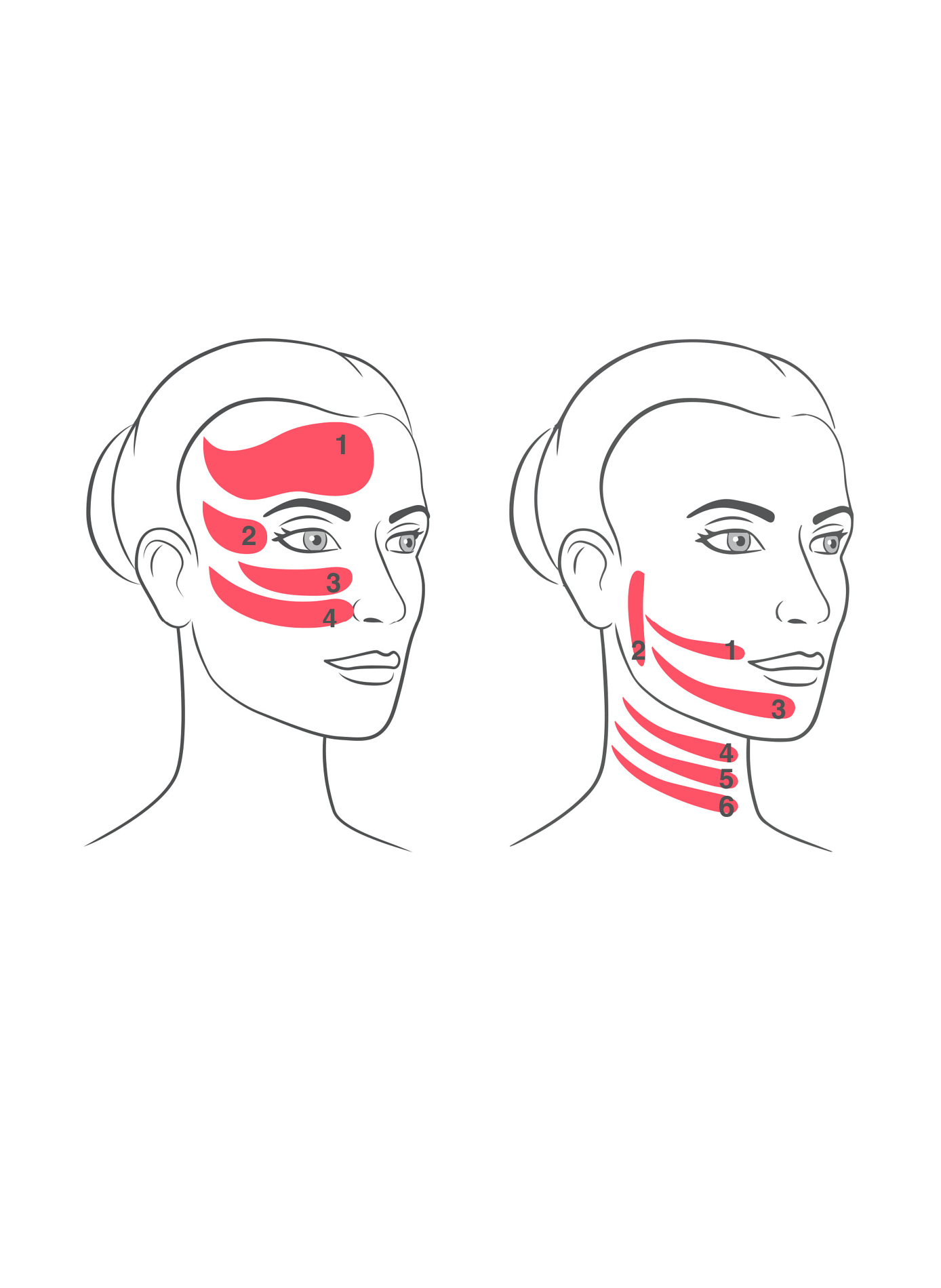 Capsules LIFT – Sérum Liftant Anti-Âge à Lumière LED LIGHTINDERM No color