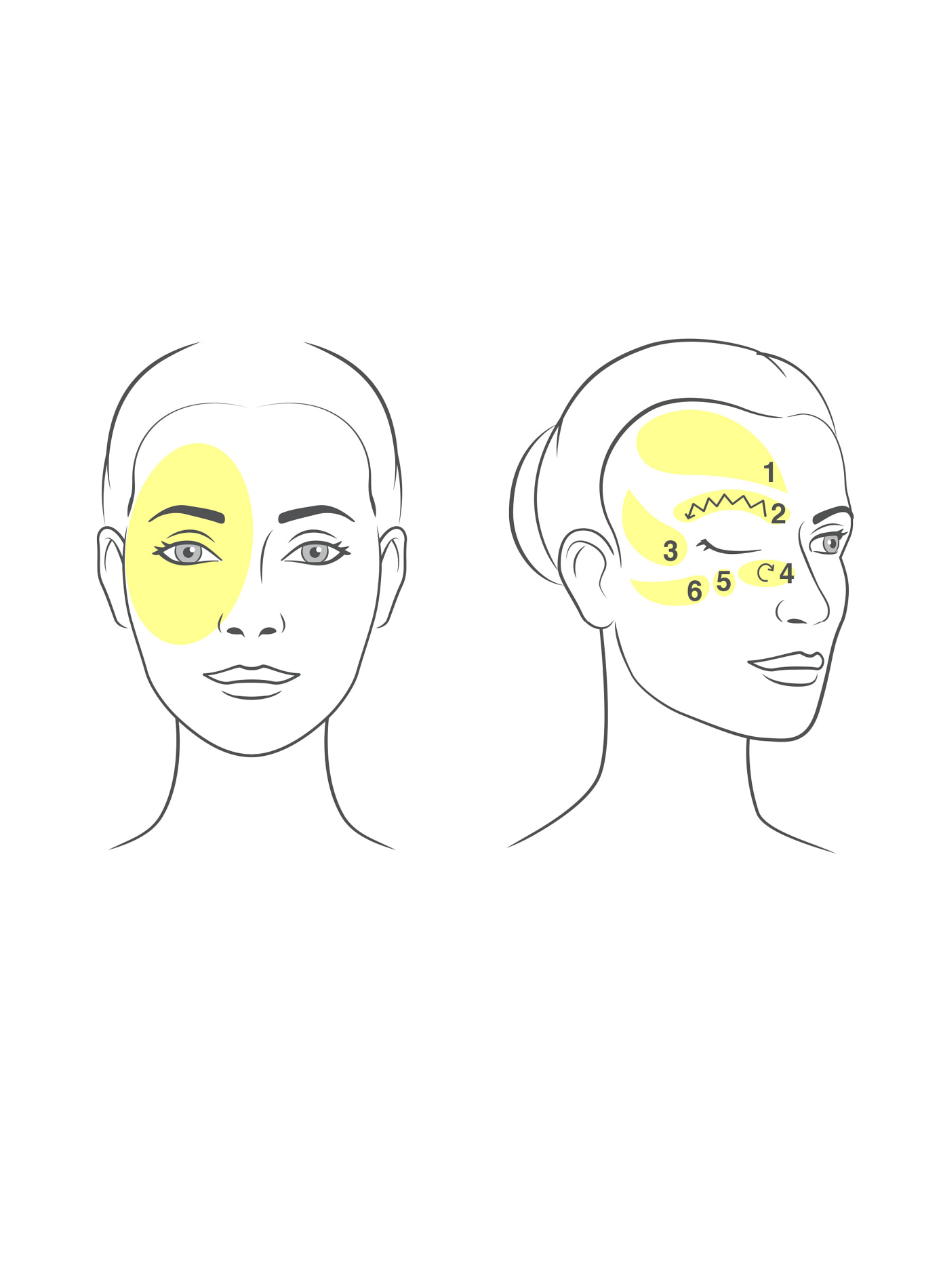 Capsules EYE – Sérum Regard 360° à lumière LED LIGHTINDERM No color