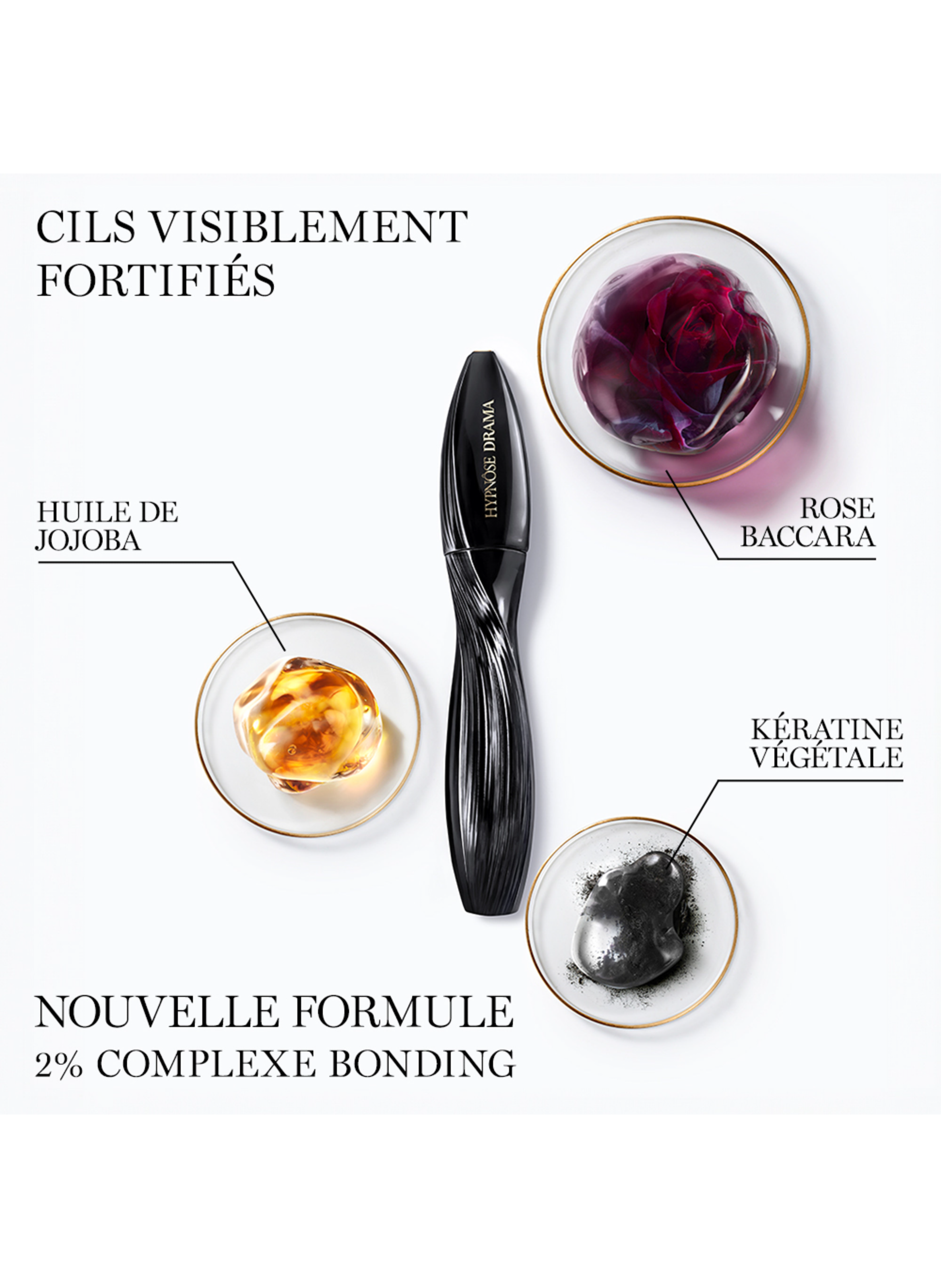 Hypnôse Drama - Mascara LANCÔME 01