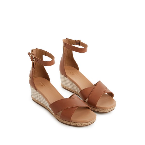 Sandales à talon compensé