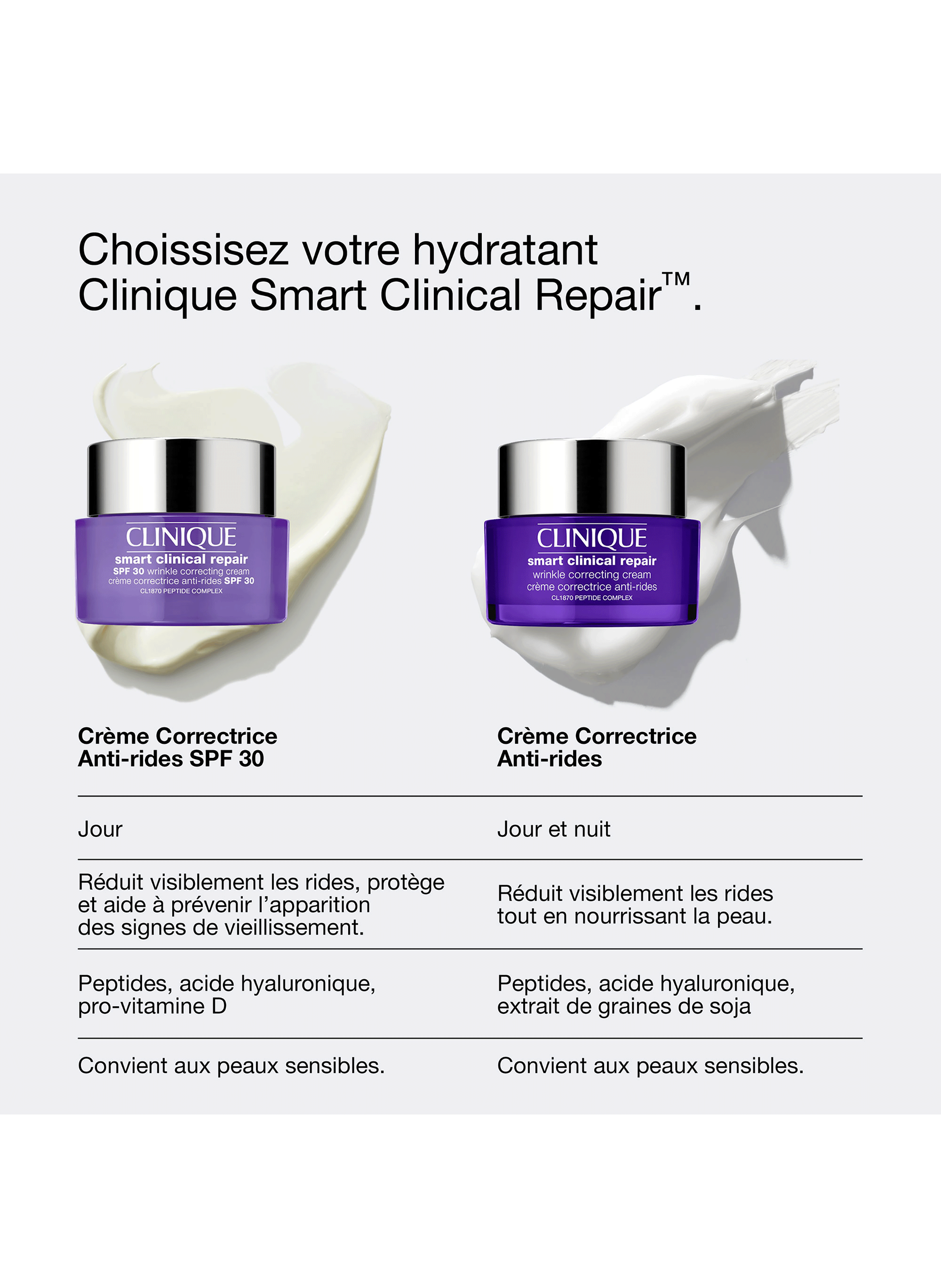 Smart Clinical Repair(TM) - Crème Correctrice Anti-rides SPF 30 CLINIQUE No color