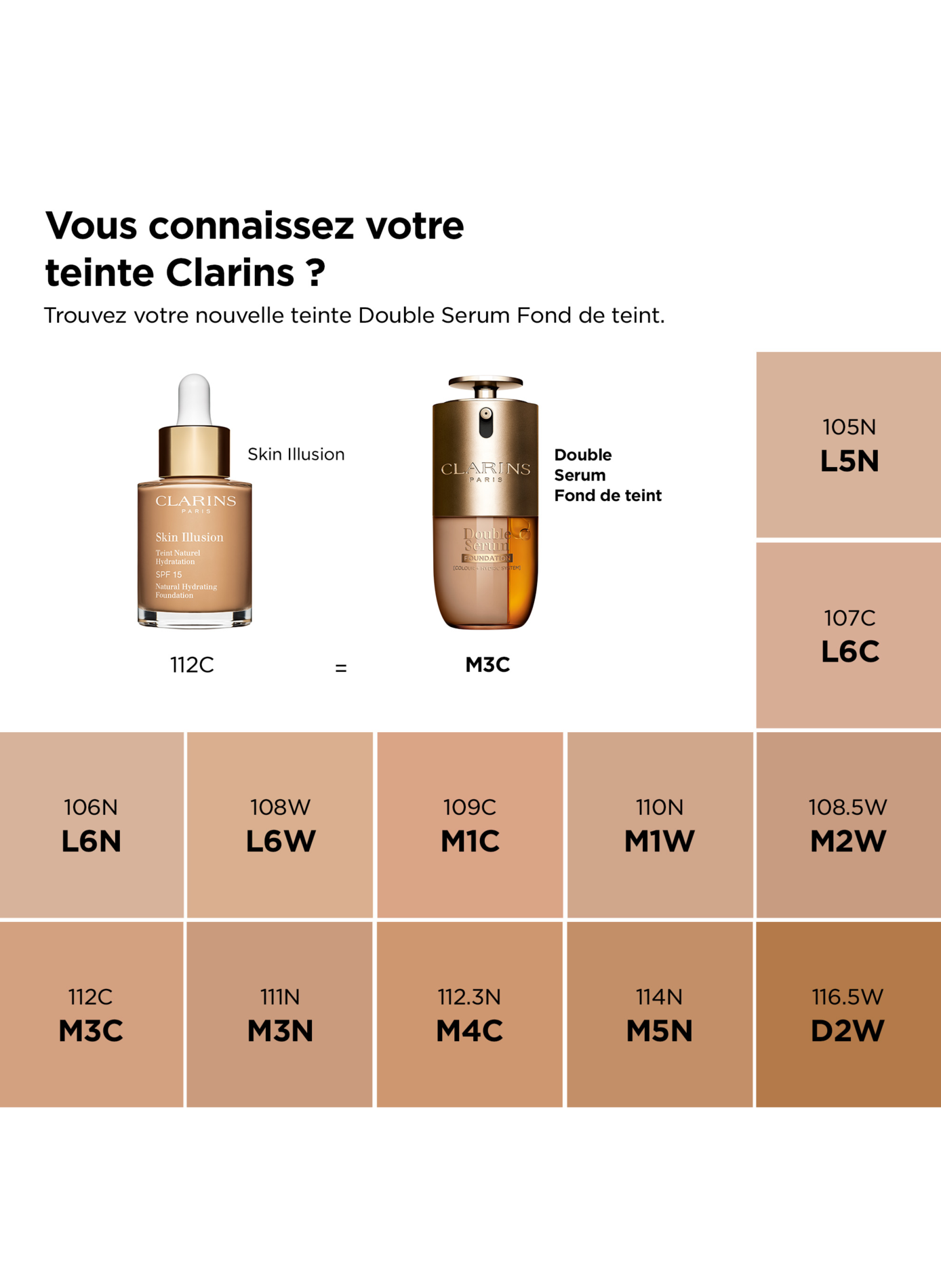 Double Serum Foundation CLARINS L6c